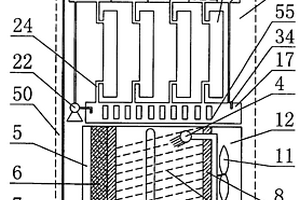 空氣凈化與制氧兩用機