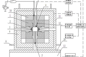 大腔體高溫高壓氣液兩相流動(dòng)實(shí)驗(yàn)裝置