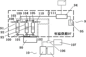 模擬聚合物溶液交替注入的自動控制系統(tǒng)