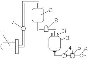 化工廢液消毒處理機構(gòu)