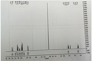 燕麥麩酚酰胺生物堿及其制備方法與在制備止癢產(chǎn)品中的應(yīng)用