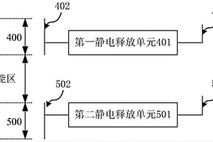 顯示基板及其制備方法、顯示裝置