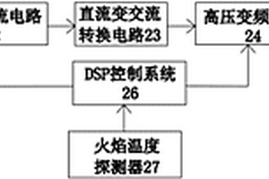 等離子體與水電解分離設(shè)備的高頻IGBT電源