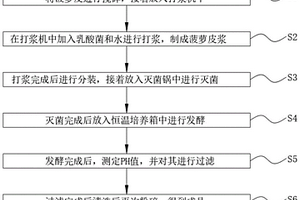 增稠劑及其制備方法