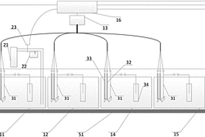 微生物對(duì)接地金屬材料的腐蝕試驗(yàn)系統(tǒng)