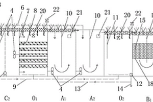 可移動綠頂型防堵塞污水處理工藝