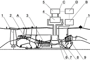 航空發(fā)動(dòng)機(jī)、發(fā)動(dòng)機(jī)的控制方法、飛行器