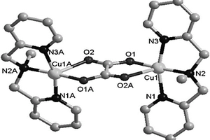 草酸橋連雙核銅配合物與制備方法及其應(yīng)用