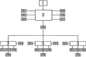 大學(xué)英語教學(xué)用多功能聽說訓(xùn)練裝置