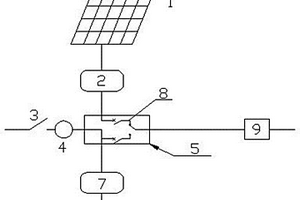 家用儲(chǔ)能電站