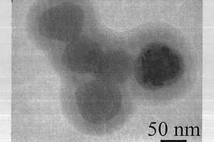 具有上轉(zhuǎn)換發(fā)光、氧傳感和生物連接性的多功能納米復(fù)合材料及其制備方法