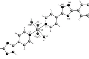 3, 5-bis(4-吡啶)-1, 2, 4-三唑鎳的配合物及制備方法和應(yīng)用