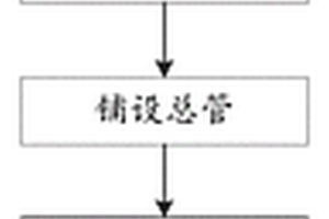 填海區(qū)深基坑降排水和滲漏水封堵方法