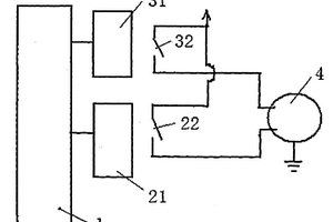 PH計(jì)電機(jī)控制器