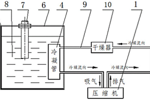 機(jī)床用智能切削液恒溫控制裝置