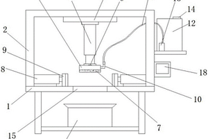 風(fēng)機(jī)發(fā)電剎車(chē)片快速除銹裝置