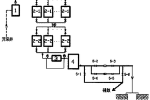 用于地熱第三系砂巖回灌的井口裝置