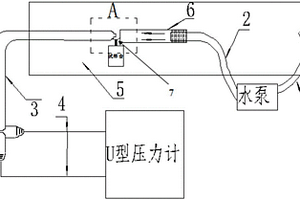 模擬動(dòng)態(tài)海水流速的陰極保護(hù)研究裝置的使用方法