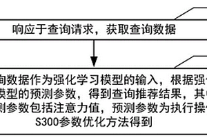 查詢推薦方法、裝置、電子設(shè)備、介質(zhì)和程序產(chǎn)品