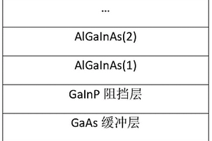 多結(jié)太陽電池漸變緩沖層的腐蝕方法