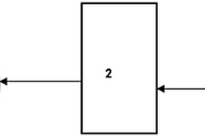 智能排風扇結(jié)構(gòu)