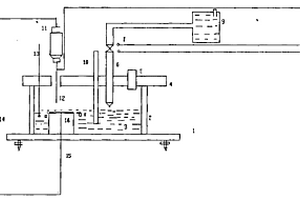 可自動(dòng)控制薄液厚度的電解池裝置