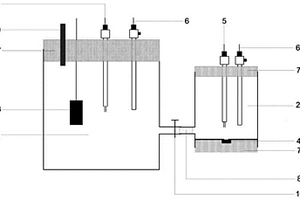 模擬垢下腐蝕的雙電解池及應(yīng)用