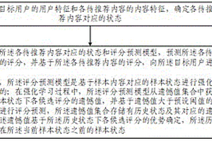 基于動(dòng)作剪枝的推薦方法、裝置、電子設(shè)備與存儲(chǔ)介質(zhì)