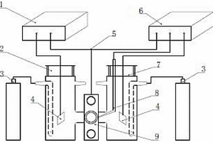 恒應(yīng)力加載狀態(tài)下氫滲透的實(shí)驗(yàn)裝置及使用方法