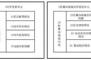 三維膠囊內(nèi)窺鏡無線充電裝置