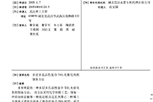 多層多孔活性復(fù)合TiO2光催化劑的制備方法