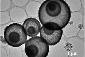 多孔多殼式磷化鎳空心微球及其制備方法和應(yīng)用