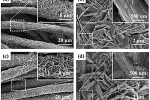 Li<Sub>4</Sub>Mn<Sub>5</Sub>O<Sub>12</Sub>納米片材料的制備方法及使用方法