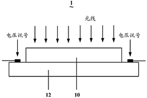 液晶顯示模組及其制造方法