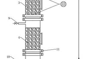 處理有機(jī)廢氣的裝置及處理有機(jī)廢氣的方法