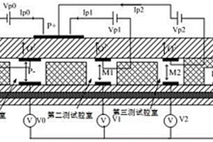 氮氧傳感器靜態(tài)響應過程機理建模方法