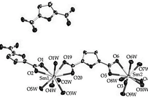 2,5-呋喃二甲酸與Sm<Sup>3+</Sup>離子的配位聚合物、合成方法及應用