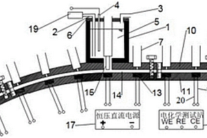 用于模擬研究縫隙腐蝕的裝置