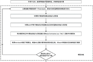 基于匹配學習的多標簽分類學習方法