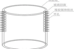 污染土壤熱解或焚燒爐的爐壁