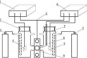 恒應力加載狀態(tài)下氫滲透的實驗裝置