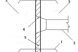 高水頭擋水建筑物伸縮縫止水防漏方法