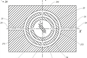 可實現(xiàn)Fano共振的多波長可調(diào)型納米傳感器