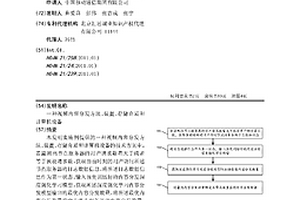 視頻內(nèi)容分發(fā)方法、裝置、存儲介質和計算機設備