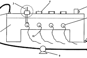 流動介質腐蝕實驗裝置