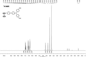 苯基橋聯(lián)的三芳胺及二茂鐵端基化合物及其制備方法和應(yīng)用