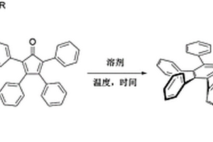 具有聚集誘導(dǎo)發(fā)光增強(qiáng)的芘基六取代苯類(lèi)化合物及其合成方法與應(yīng)用