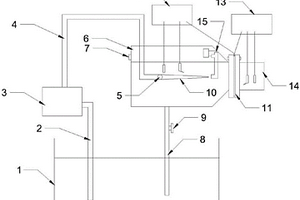 模擬不同流速下陰極保護(hù)氫滲透試驗(yàn)的裝置及應(yīng)用