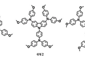 基于咔唑的有機小分子空穴傳輸材料的合成及其在鈣鈦礦太陽能電池中的應用