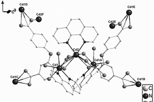 多孔三核鎘金屬有機(jī)骨架材料的制備方法與應(yīng)用